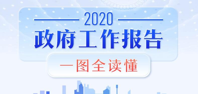 一圖讀懂2020年《政府工作報(bào)告》